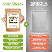 Bio Whey Protein Pulver Banane